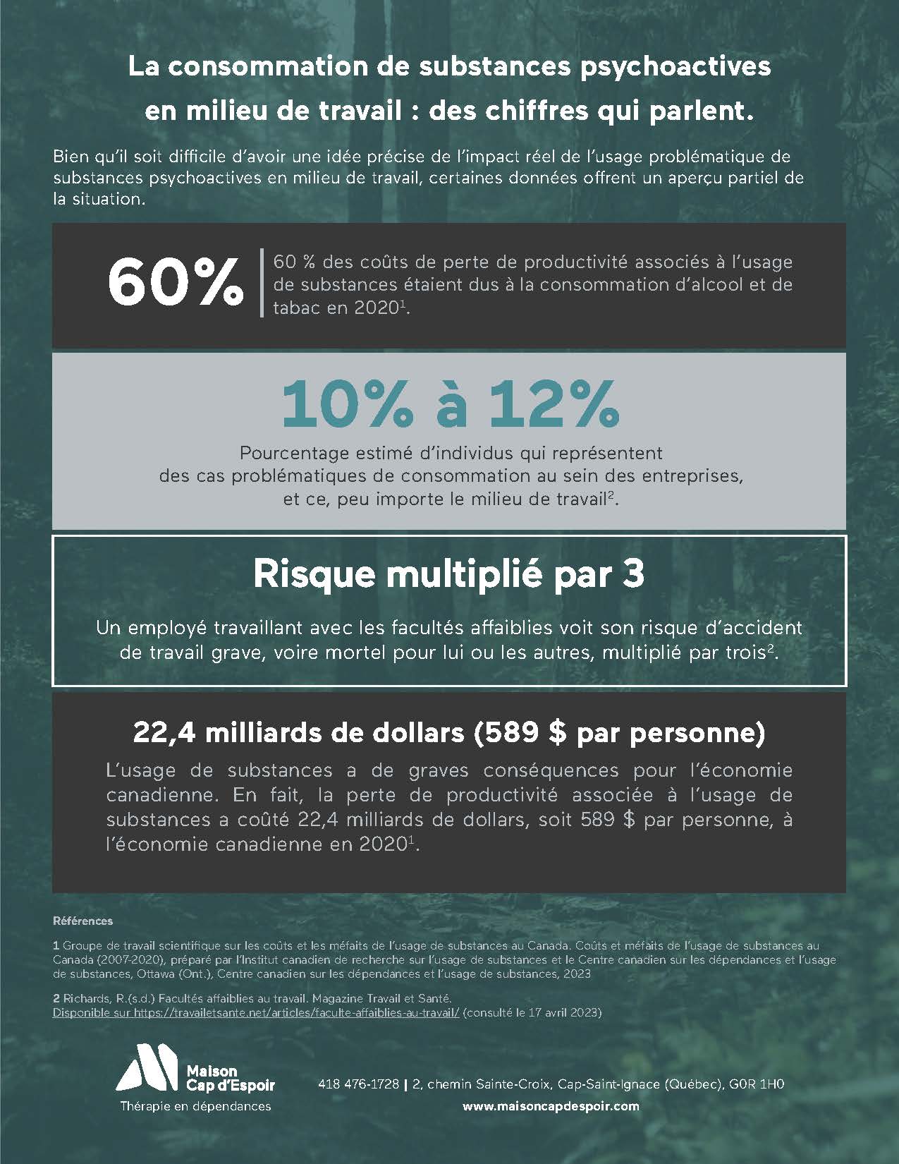 infographie